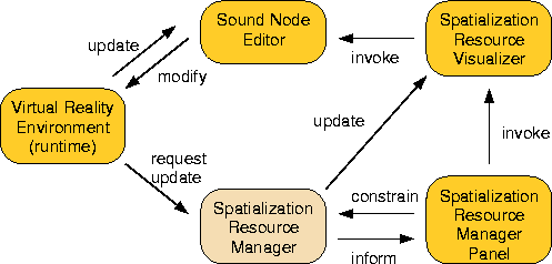 figure164
